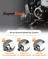 HQD poros 3,5kw 300Hz 18000rpm 220V GDF46-18Z/3.5 poros pendingin udara untuk router cnc