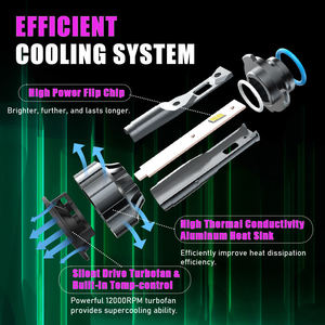 X-7SEVEN 85W T1 <span class=keywords><strong>Plus</strong></span> H7 H11 H4 voiture phares LED ampoule trois couleurs 9005 9006 H1 H4 H7 H11 9012 LED voiture lumières phares ampoules - Product Image 2