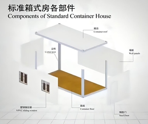 Casa Contenedor Modular Prefabricada de Acero de Lujo de 20 Pies, Cabaña Independiente para Acampar - Product Image 3