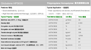 Полимерные полипропиленовые гранулы для нетканых материалов - Product Image 2