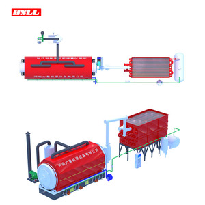 Henan Power nouvelle peau d'isolation intermittente Wsate pour fils et câbles fissure à l'équipement de pyrolyse de mazout - Product Image 2