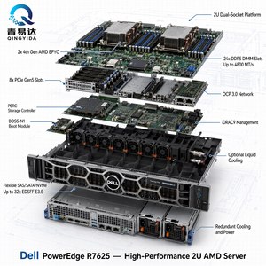 เซิร์ฟเวอร์แบบแร็ค Origin New Epyc Poweredge R7625 2U - รุ่น R7625 พร้อมใช้งาน แพลตฟอร์มแบบสองซ็อกเก็ตประสิทธิภาพสูงสำหรับการใช้งานเซิร์ฟเวอร์ - Product Image 1