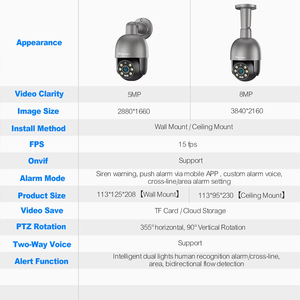 Tinosec mới màu đỏ-màu xanh ánh sáng báo động màu đêm tầm nhìn 8MP Dome an ninh Hệ thống <span class=keywords><strong>Camera</strong></span> 4K Mạng Máy ảnh hai cách âm thanh - Product Image 6