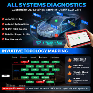 Outil de diagnostic complet du système X431 Pro3S+ V5.0 LAUNCH, programmation ECU automobile OBD2, programmation de clés, scanner. - Product Image 2