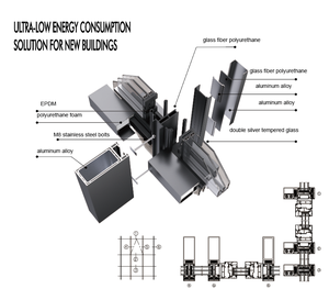 Tiêu chuẩn văn phòng cửa sổ hình dạng kính Rèm tường khối đôi kính nhôm Rèm tường hệ thống - Product Image 4