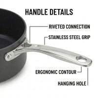 Batterie de cuisine en aluminium E-Top avec revêtement antiadhésif anodisé dur, comprenant marmite, poêle et faitout pour la cuisine domestique