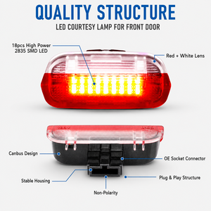 Luz de Cortesía LED para Escalones, Roja y Blanca, para VW Beetle, <span class=keywords><strong>Cabrio</strong></span>, Bora, Jetta MK4, <span class=keywords><strong>Golf</strong></span> Mk3, Mk4, Polo, Sharan, Vento, Touran, Octavia, Alhambra - Product Image 4