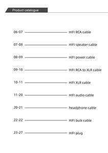 Câble audio ATAUDIO HIFI <span class=keywords><strong>Mini</strong></span> <span class=keywords><strong>XLR</strong></span> <span class=keywords><strong>Jack</strong></span> 3,5 mm/2,5 mm/4,4 mm/6,5 mm/<span class=keywords><strong>XLR</strong></span> vers <span class=keywords><strong>Mini</strong></span> <span class=keywords><strong>XLR</strong></span> 3 broches pour PC/Casque/Amplificateurs/MP3/Lecteurs - Product Image 6