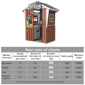 Tất cả-trong-một Máy bán hàng tự động photobooth tùy chỉnh hộ chiếu Photo Booth máy in công nghệ cao Nhà cung cấp phần mềm từ xa - Product Image 3