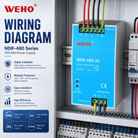 Systèmes de contrôle PLC pour le traitement des plaquettes, alimentation sur rail DIN ultra-mince série NDR 240W 24V 48V à sortie unique