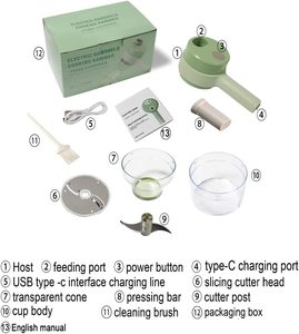 Portable Mini USB Charging Electric Food Blender Automatic Bottle Waterproof Rechargeable Stainless Steel Garlic <b>Chopper</b> - Product Image 2