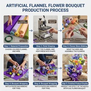 Ramos de Flores de Peluche Hechos a Mano al por Mayor - Regalos de Flores Moradas Suaves para el Día de la Madre y Decoración de Escritorio para Graduación - Product Image 4