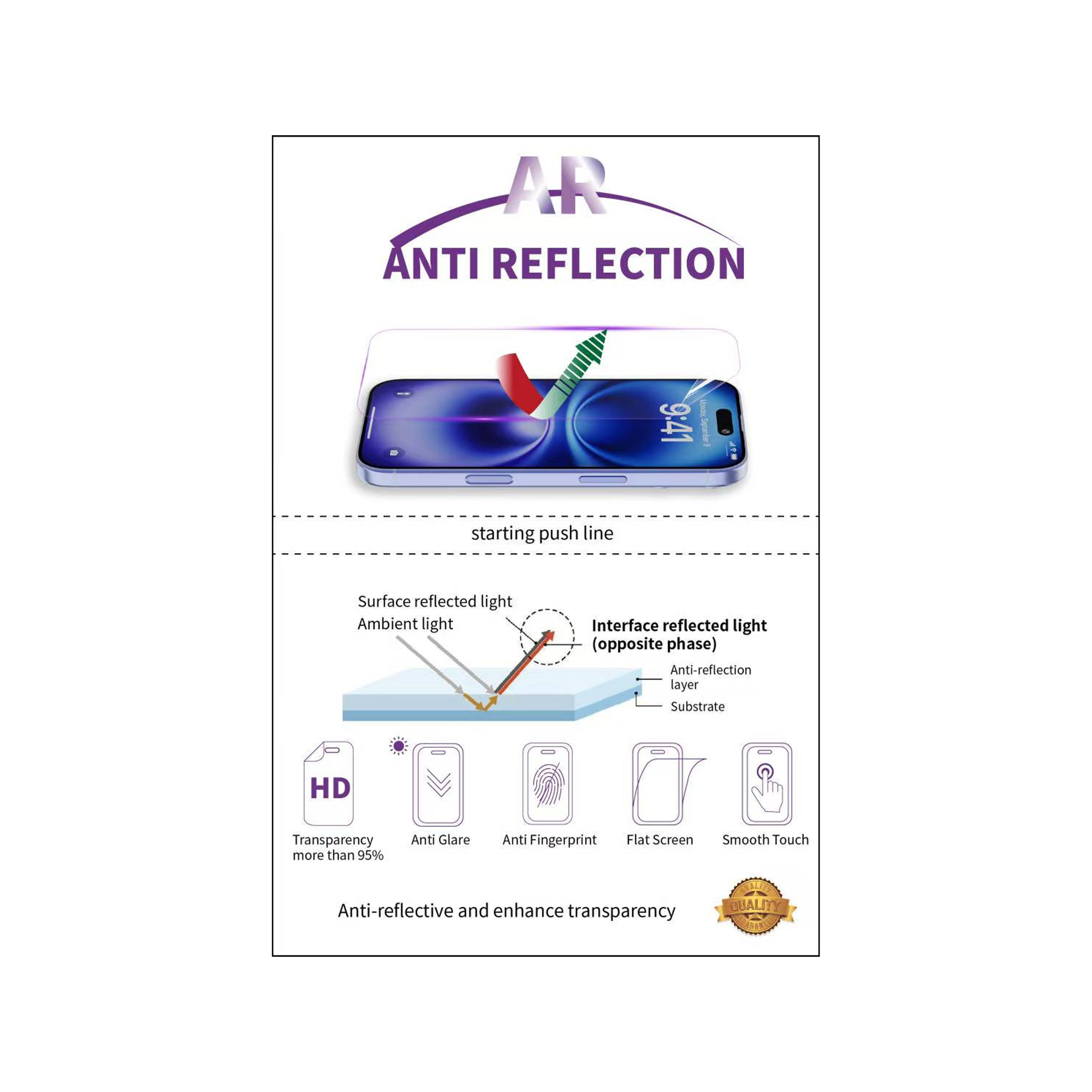 Trasparente AR antiriflesso