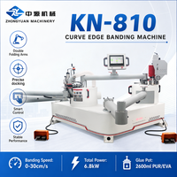 Machine à bordurer automatique pour panneaux de meubles de forme ronde, ovale et irrégulière avec finition de précision
