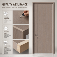 Porte intérieure rainurée en mélamine avec bande d'étanchéité en caoutchouc pour dortoirs et hôtels – Fourniture en gros pour la rénovation