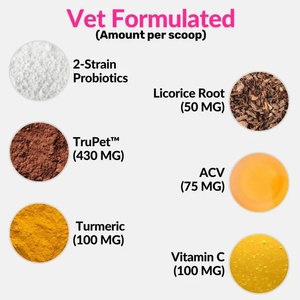 Порошок для снятия зуда для кошек и собак от производителя OEM, индивидуальный заказ, добавки для здоровья животных, лакомства для укрепления иммунитета от зуда - Product Image 4