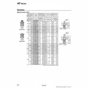 Raccords d'insertion pneumatique SMC KFH06B-03S pièces pneumatiques - Product Image 1