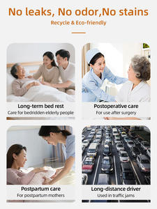 Aidingcare Lot de culottes d'<span class=keywords><strong>incontinence</strong></span> pour femmes Ultra étanches en coton organique Sous-vêtements d'<span class=keywords><strong>incontinence</strong></span> pour femmes - Product Image 5