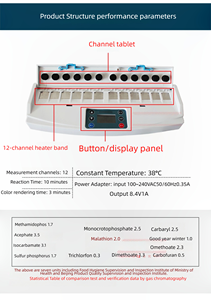एकेसी NYJC-1 कीटनाशक अवशेष डिटेक्टर-पेशेवर त्वरित खाद्य सुरक्षा विश्लेषण उपकरण-त्वरित परीक्षण किट - Product Image 6