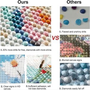 Kit de <span class=keywords><strong>peinture</strong></span> diamantée Songwoo personnalisé : Champ de <span class=keywords><strong>fleurs</strong></span> coloré et rêveur, Coucher de soleil sur la rivière, Paysage vibrant - Product Image 5