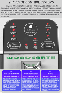 Fontaine à eau pour animaux de compagnie en acier inoxydable, bol à boire automatique, distributeur d'eau circulante pour chats et chiens - Product Image 5