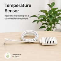 Thermostat d'ambiance numérique sans fil Wi-Fi AC230V/120V avec enregistrement du consommation d'énergie quotidienne/mensuelle/annuelle
