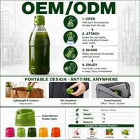 OEMODM Suplemento de Fibra Dietética Personalizado, Mezcla de Polvo de Matcha para Bebidas, Vegetales Verdes Veganos, Superalimento para la Salud Intestinal y Desintoxicación, Directo de Fábrica