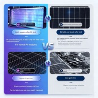 AILI 60W 18V Panneau Solaire Monocristallin Mini Entièrement Noir Module Photovoltaïque Compact pour Éclairage de Jardin et Recharge Lente de Batterie 12V