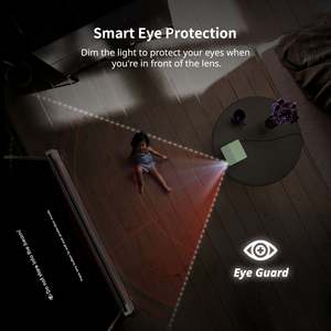 Projecteur DLP <span class=keywords><strong>FENGMI</strong></span> <span class=keywords><strong>Wemax</strong></span> S5, projecteur laser portable Cube, 500 lumens ISO, 1080p FHD, prise en charge 4K, home cinéma intelligent, Proyector - Product Image 5