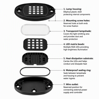 Reinweiße LED-Felsleuchten-Set mit 4 Stroboskopmodi, Plug-and-Play & Vorverdrahtet 6500K mit Schalter, Kabelbaum, Verlängerung, Sicherung, Wasserdicht