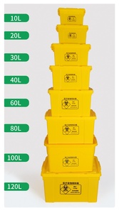 Muti-size Thickened Yellow Turnover Medical <strong>Sharps</strong> Box Medical Trash Can Yellow Plastic Box Household Medicine Box - Product Image 3
