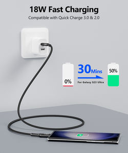 Cable de Carga Rápida Tipo-C SUNGUY de 1.5m, Cable de Datos USB Ecológico para Teléfono Móvil, Listo para Enviar al por Mayor - Product Image 5