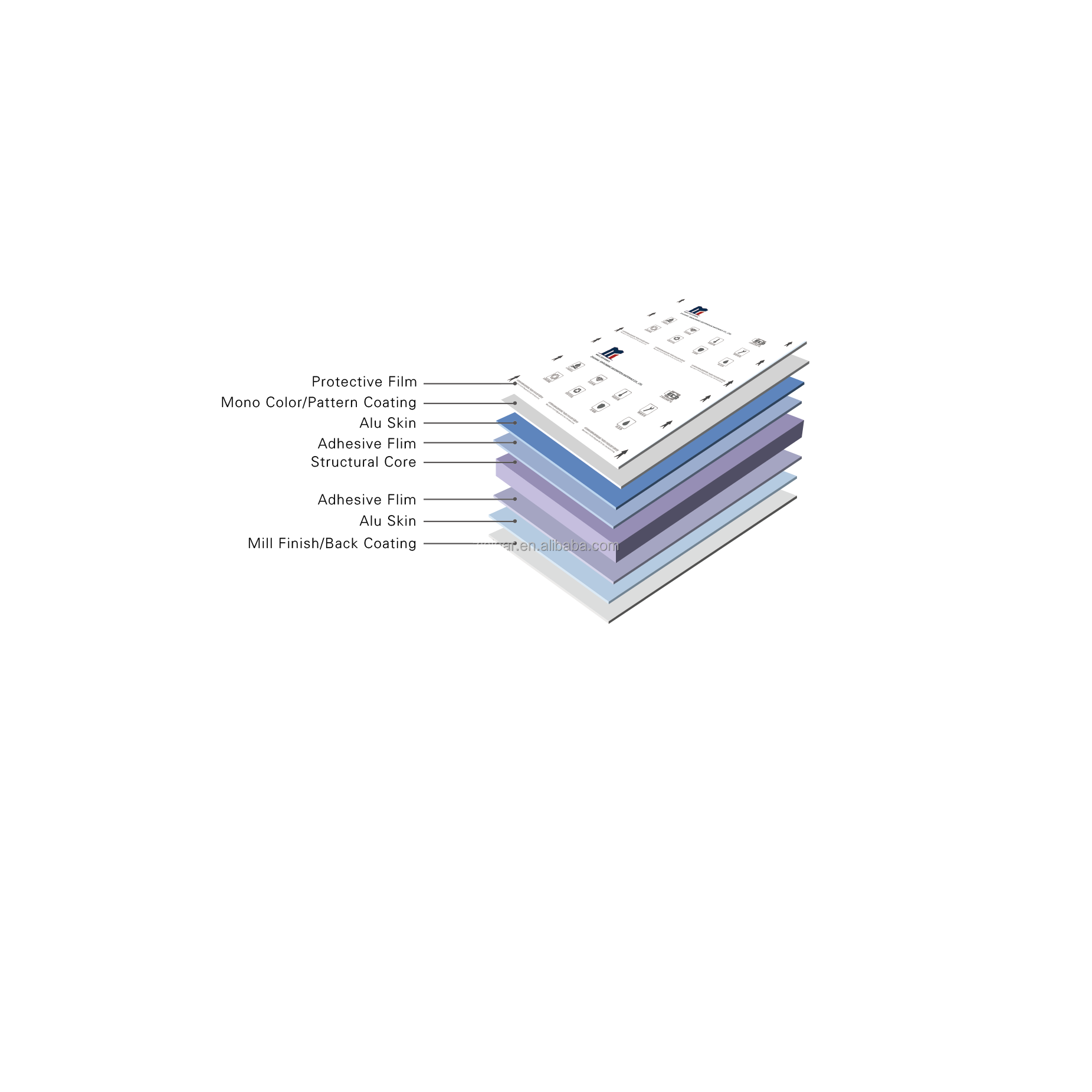 FR A2 B1 Aluminium Composite Panel
