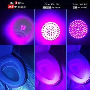Ultra <strong>Powerful</strong> USB 365nm Black Light Rechargeable <strong>Flashlight</strong> Small UV 15W Type C <strong>Torch</strong> Pet Urine Detector Scorpion Finder - Product Image 4