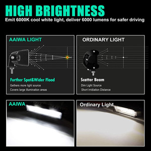 Nuovo 48W 12V 16 <span class=keywords><strong>LED</strong></span> del <span class=keywords><strong>Lavoro</strong></span> Della Luce Spot del Fascio Bar Auto SUV Off Road Driving Lampada Della Nebbia Nuovo - Product Image 6