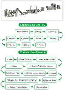 Línea de Producción de Snacks Fritos de Arroz, Máquina Procesadora de Alimentos Inflados Fritos, Máquina para Hacer Snacks Crujientes Fritos - Product Image 2