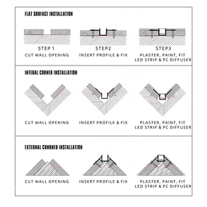 Profilé carré en alliage d'aluminium anodisé Zhifan pour éclairage encastré <span class=keywords><strong>LED</strong></span>, moulure de plafond, <span class=keywords><strong>corniche</strong></span> murale - Product Image 4
