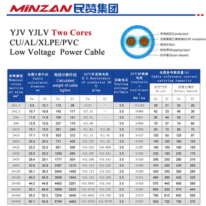 <span class=keywords><strong>2</strong></span> lõi 25mm 35mm 50mm 70mm 95mm 120mm 150mm 185mm 240mm 300mm 0.6/1.0 KV yjv đ<span class=keywords><strong>a</strong></span> lõi cu xlpe cách điện bọc thép cáp điện - Product Image 4