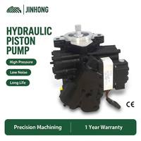 Pompe hydraulique principale haute performance Jinhong MPV038R AL R B AA B B1 B1 pour bétonnières et systèmes mobiles de chargement