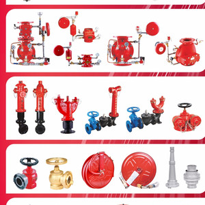 Gicleurs d'incendie système de protection pompe Fm tuyau en acier dissimuler tête gicleurs 3/4 couvercle de tête arroseur d'incendie horizontal - Product Image 2