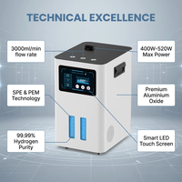 Machine d'inhalation d'hydrogène SPE PEM à haute stabilité, 3000 ml/min, pureté de 99,99 %, conception autonome, système d'exploitation facile en anglais