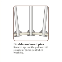 Coussin de ventilation en nylon anti-chute de cheveux, portable, simple et délicat au toucher, pour peigne professionnel