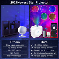 Projecteur LED intelligent Aurora WiFi Tuya, lumière de nuit étoilée, commande vocale Alexa, application, lampe de projection ABS, idéal pour la décoration de la maison, cadeau