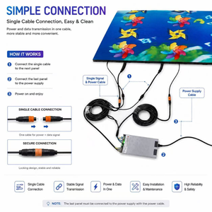 จอแสดงผล LED แบบม้วนเก็บได้ P1.9 สำหรับพื้น จอ LED แบบพรมวิเศษ สำหรับงานนิทรรศการ งานอีเว้นท์ และห้างสรรพสินค้า - Product Image 6
