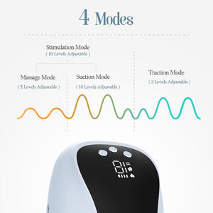 HORIGEN mama wearable elétrico inteligente bomba mãos-livres Lactação bomba mãe Dispositivo de sucção leite - Product Image 4