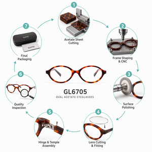 Gafas Ópticas Ovaladas Anti Luz Azul para <span class=keywords><strong>Mujer</strong></span>, Montura y <span class=keywords><strong>Lentes</strong></span> <span class=keywords><strong>de</strong></span> PC para un Estilo Moderno en el Día a Día - Product Image 6