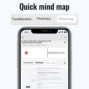 M29a Bảo Vệ An Ninh Thông Minh Bút Ghi Ai Chatgpt Ứng Dụng Tương Thích Điều Khiển Hỗ Trợ 128GB Lưu Trữ Chatgpt Translati - Product Image 4