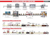Ligne de Production de Machine de remplissage rotative en verre, A-Z, automatique, eau de rose, jus carbonisé, thé chaud