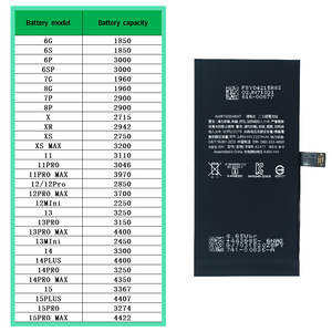 Oem 100% Baterías Batería de litio para teléfono móvil para <span class=keywords><strong>iPhone</strong></span> <span class=keywords><strong>12</strong></span> <span class=keywords><strong>Mini</strong></span> Batería de repuesto para <span class=keywords><strong>iPhone</strong></span> - Product Image 5