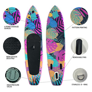 Tabla de <span class=keywords><strong>Paddle</strong></span> <span class=keywords><strong>Surf</strong></span> Inflable ACEHERO con Sistema de 3 Aletas, Portátil, para Todos los Deportes Acuáticos, Venta Directa de Fábrica - Product Image 2